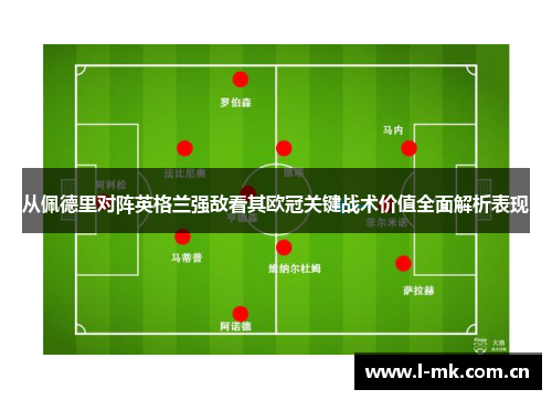 从佩德里对阵英格兰强敌看其欧冠关键战术价值全面解析表现