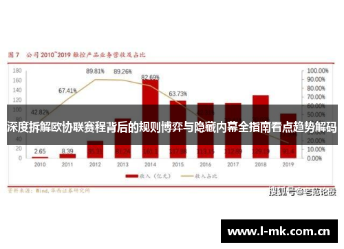 深度拆解欧协联赛程背后的规则博弈与隐藏内幕全指南看点趋势解码